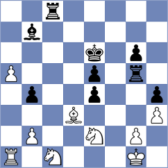 Luberanski - Atakhan (chess.com INT, 2023)