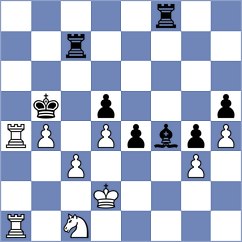 Bagrationi - Zierk (chess.com INT, 2023)