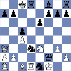 Paiva - Kobese (Chess.com INT, 2020)