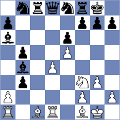 Levin - Sadilek (chess.com INT, 2022)