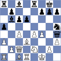 Samarth - Radovanovic (chess.com INT, 2023)