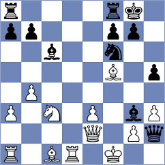 Uddin - Rosenberg (chess.com INT, 2024)