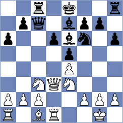 Bernotas - Sanchez Alvarez (Chess.com INT, 2020)