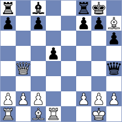 Nguyen Hong Nhung - Nevska (FIDE Online Arena INT, 2024)