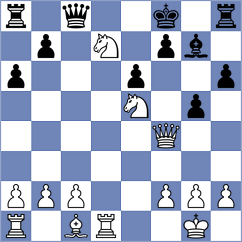 Dixit - Golsta (chess.com INT, 2022)