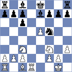 Jimenez Almeida - Milikow (chess.com INT, 2023)