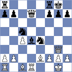 Schoenfeld - Collins (chess.com INT, 2024)