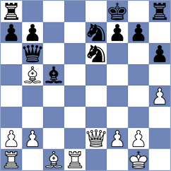 Esquivias Quintero - Buchenau (chess.com INT, 2023)