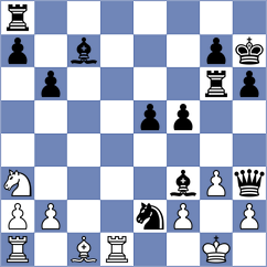 Pandav - Van Ravensteijn (Chess.com INT, 2021)