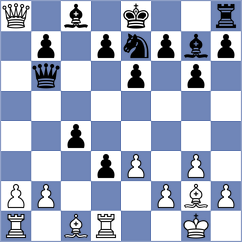 Horton - Willow (chess.com INT, 2020)