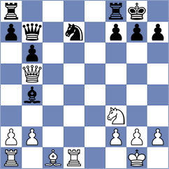 Meskovs - Bogner (Chess.com INT, 2021)