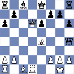 Chilukuri - Marn (chess.com INT, 2023)