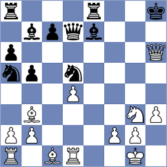 Cherry - Ristic (chess.com INT, 2022)