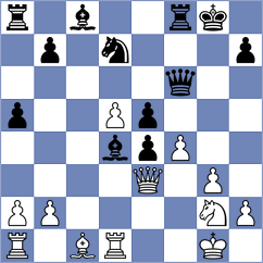 Markov - Bilguun (Chess.com INT, 2020)
