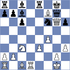 Talibov - Limon Olmos (chess.com INT, 2023)