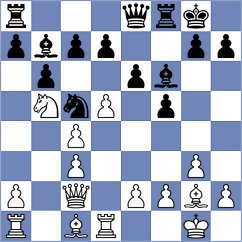 Bayrambayeva - Musaeva (Chess.com INT, 2020)