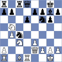 Iljushina - Klimciauskas (Chess.com INT, 2021)