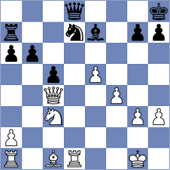 Makoto - Kolosovsky (Chess.com INT, 2017)