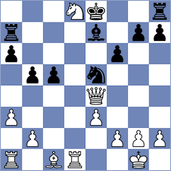 Lima - Nikulina (chess.com INT, 2023)