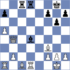 Perdomo - Viskelis (chess.com INT, 2023)