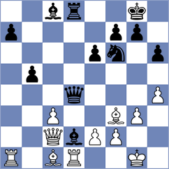 Kopylov - Colonetti (chess.com INT, 2023)