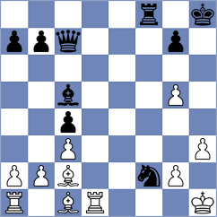 Nikulina - Melikhov (chess.com INT, 2024)
