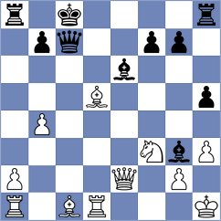 Nakamura - Ider (Chess.com INT, 2020)