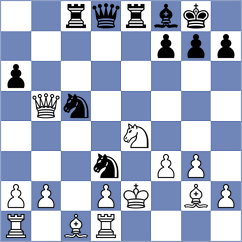 Ianov - Duda (chess.com INT, 2022)