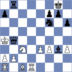 Suico - Mena (Chess.com INT, 2021)
