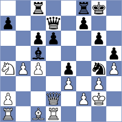 Cupid - Shohat (chess.com INT, 2023)