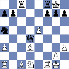 Hua - Karjakin (Chess.com INT, 2020)