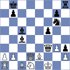 Kostiukov - Navalgund (chess.com INT, 2021)