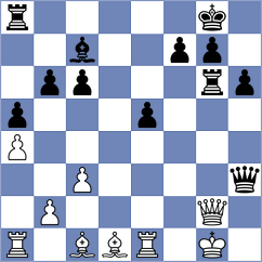 Kadric - Moskvin (chess.com INT, 2024)