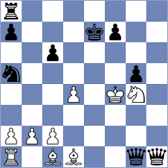 Diaz - Cordoba Roa (chess.com INT, 2024)