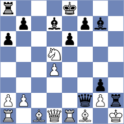 Radivojevic - Klekowski (chess.com INT, 2023)