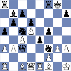 Ramadoss - Goltsev (Chess.com INT, 2020)