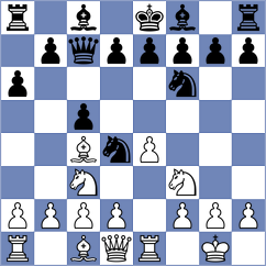 Guseinov - Yakubboev (chess.com INT, 2023)