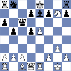 Rasulov - Virtanen (Chess.com INT, 2020)