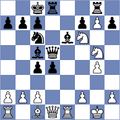 Zubarev - Kopystianskyy (chess.com INT, 2023)