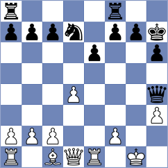 Mogirzan - Reprintsev (chess.com INT, 2024)