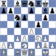 Kaplan - Iljin (chess.com INT, 2024)