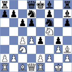 Aqib Javaid Butt - Hoffmann (chess.com INT, 2024)