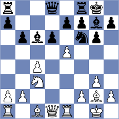 Schulze - Nugumanov (chess.com INT, 2023)