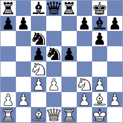 Kotepalli - Schill (chess.com INT, 2021)