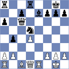Georg - Plotnikov (chess.com INT, 2023)