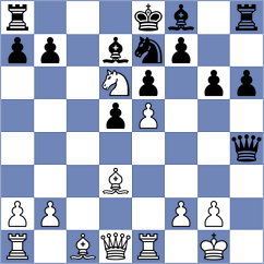 Movahed - Kuznecovs (chess.com INT, 2023)