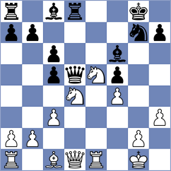 Mcneill - Kalinina (Chess.com INT, 2020)
