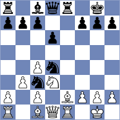Podlozniy - Kniazev (chess.com INT, 2023)
