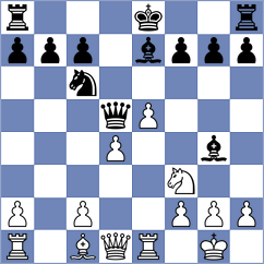 Alvarez Fernandez - Klyashtorny (Chess.com INT, 2021)