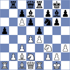 Mrudul - Girish (chess.com INT, 2023)